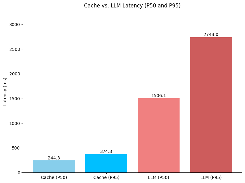 Uploaded image Uploaded image