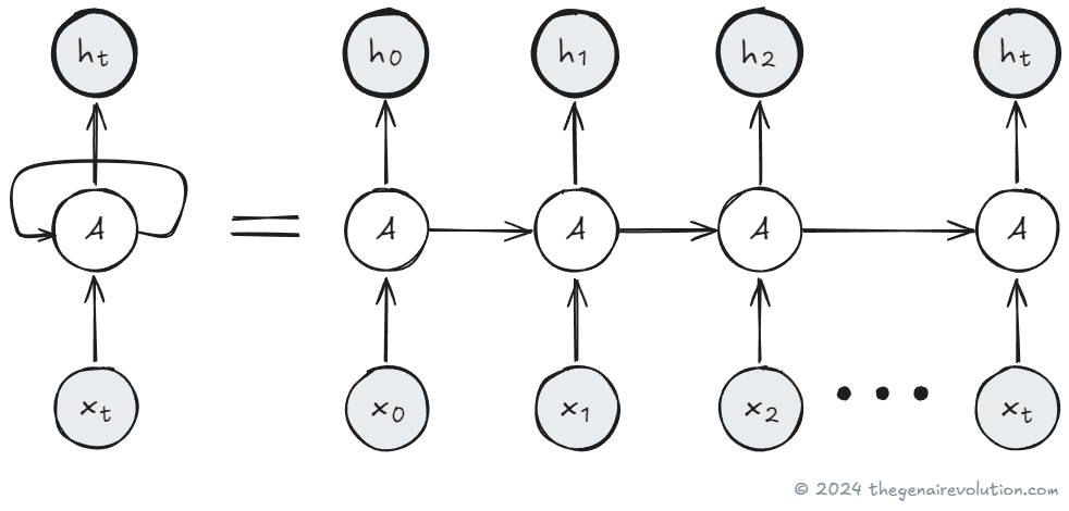 Uploaded image Uploaded image