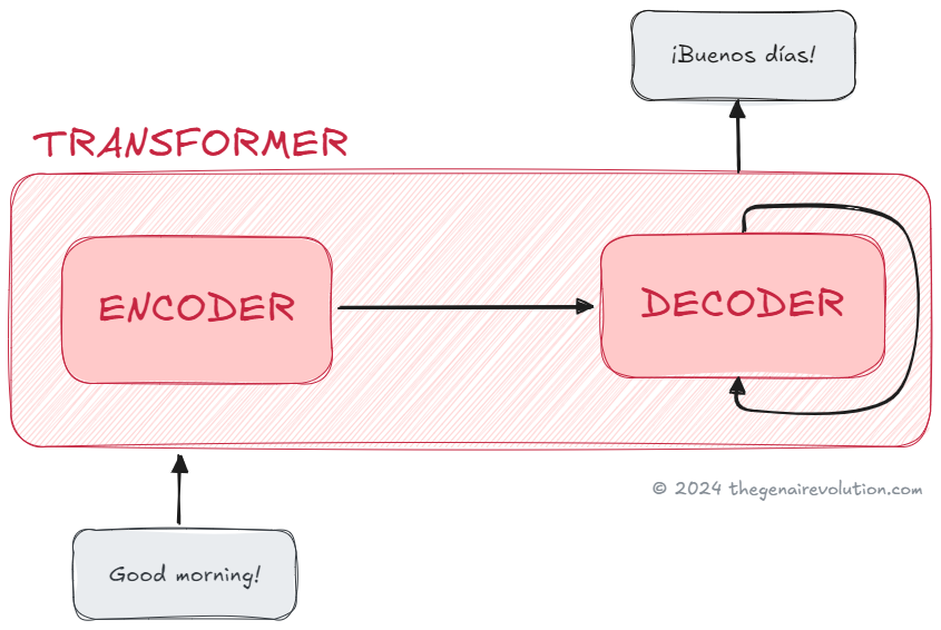 Uploaded image Uploaded image