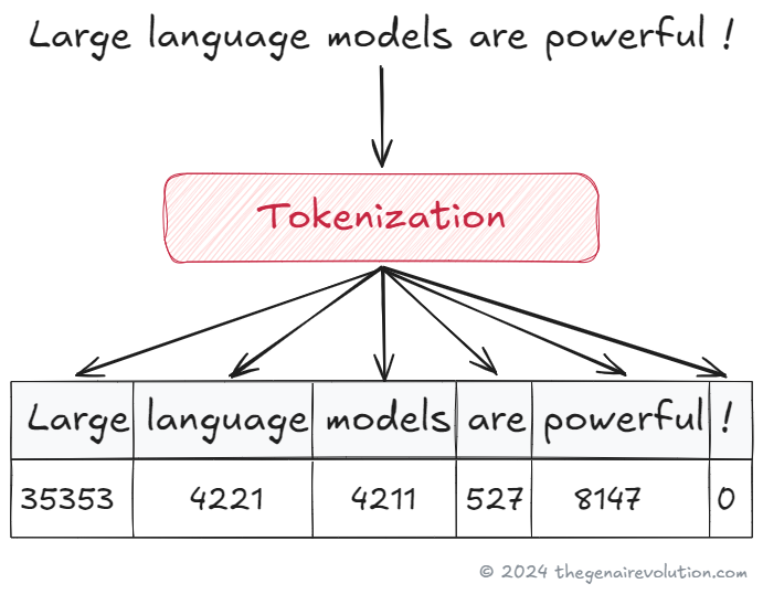 Uploaded image Uploaded image