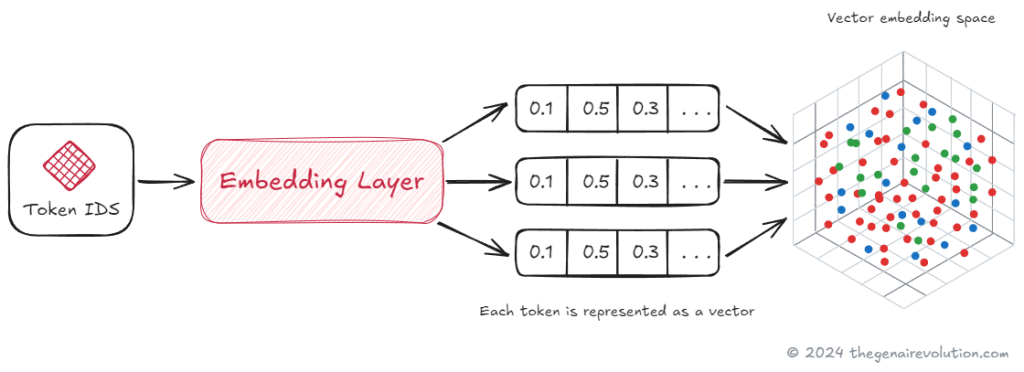 Uploaded image Uploaded image