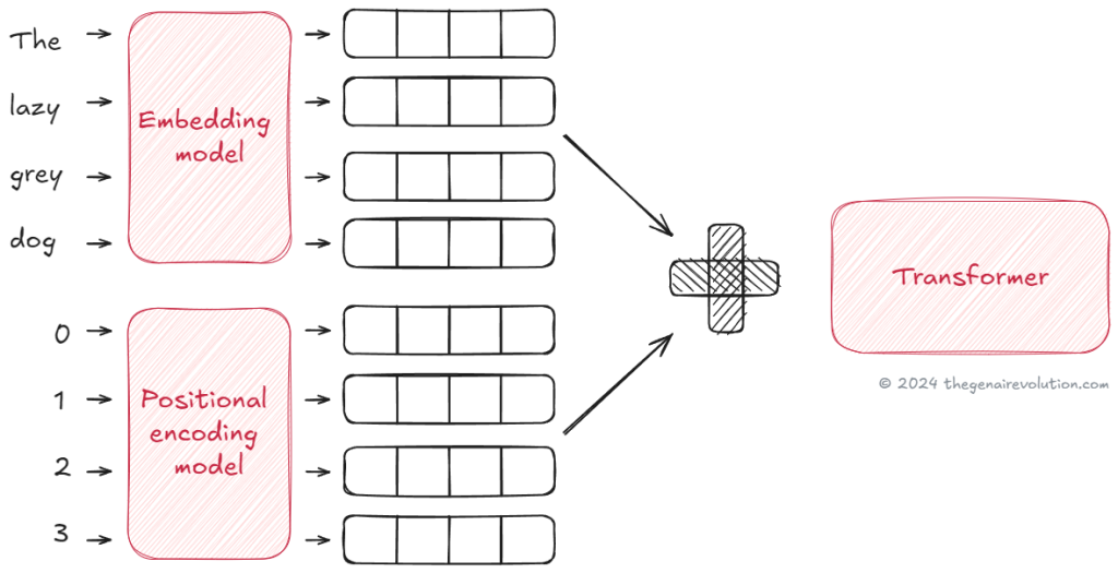 Uploaded image Uploaded image