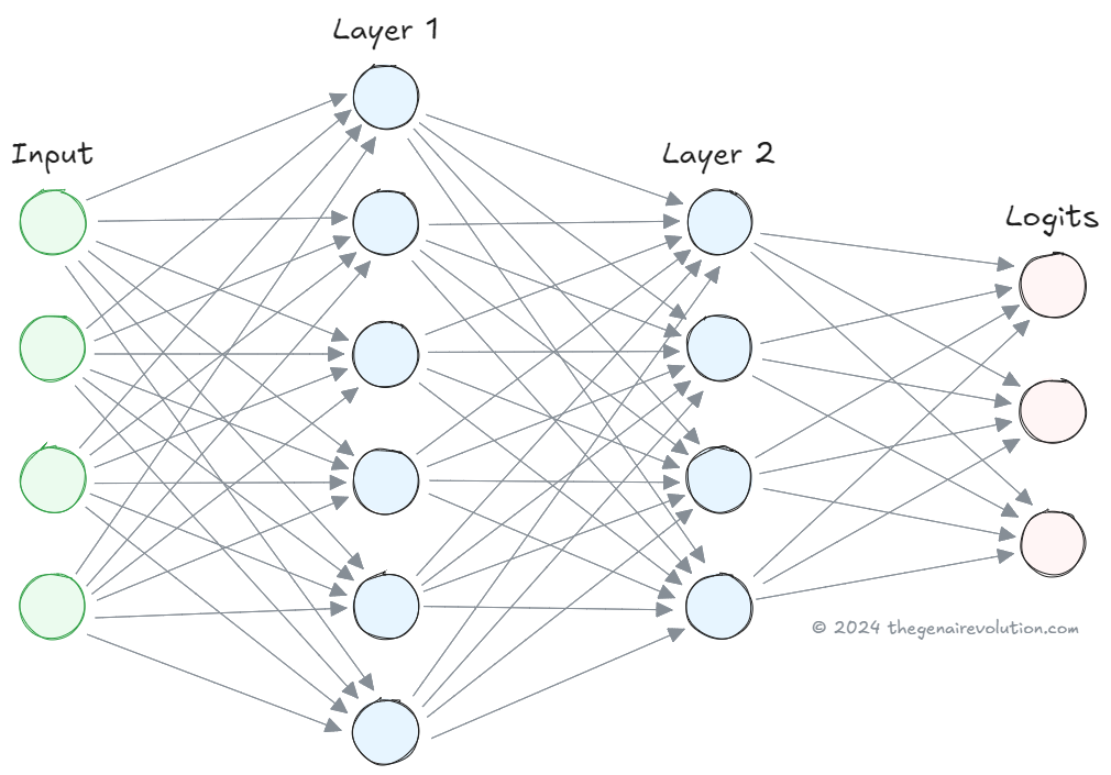 Uploaded image Uploaded image