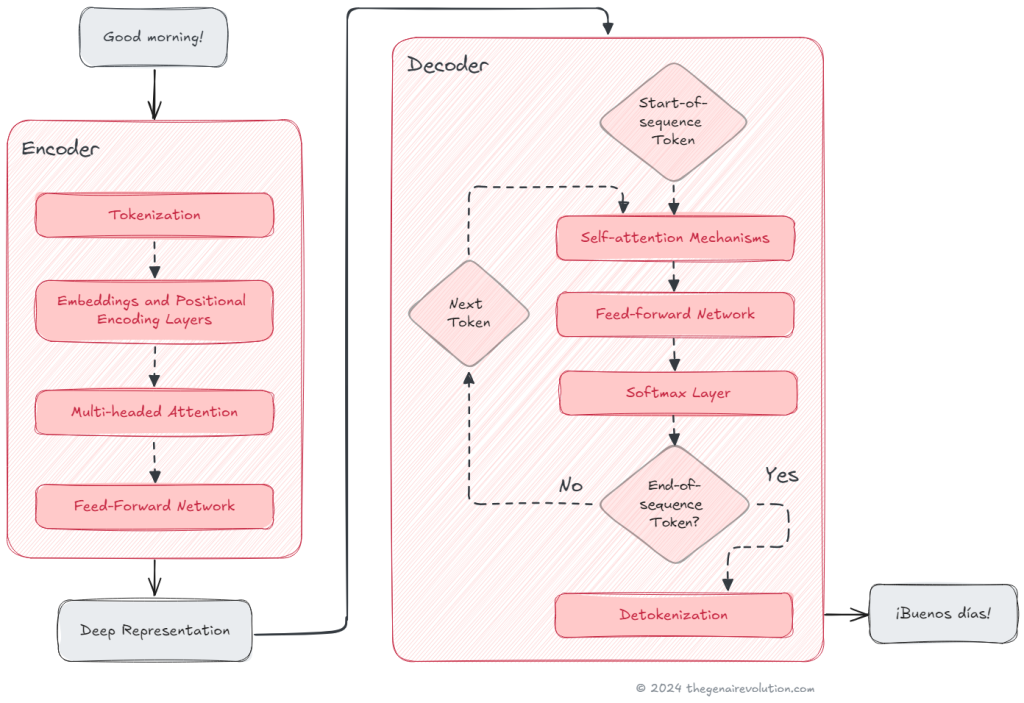 Uploaded image Uploaded image